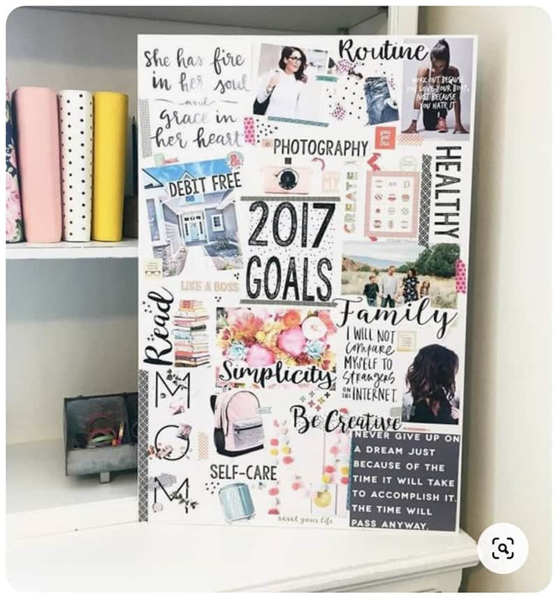 Vision Board: Placement